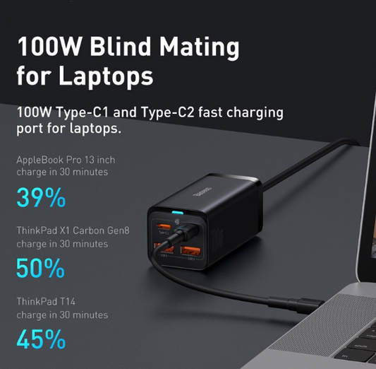 GaN Fast Charger 2x USB-C + 2x USB-A