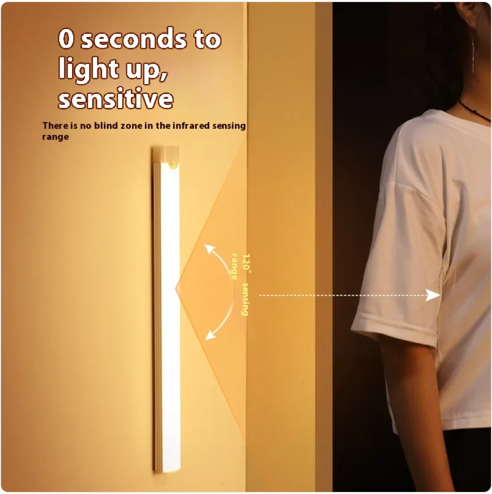 Smart Motion Sensor Magnetic Night Light