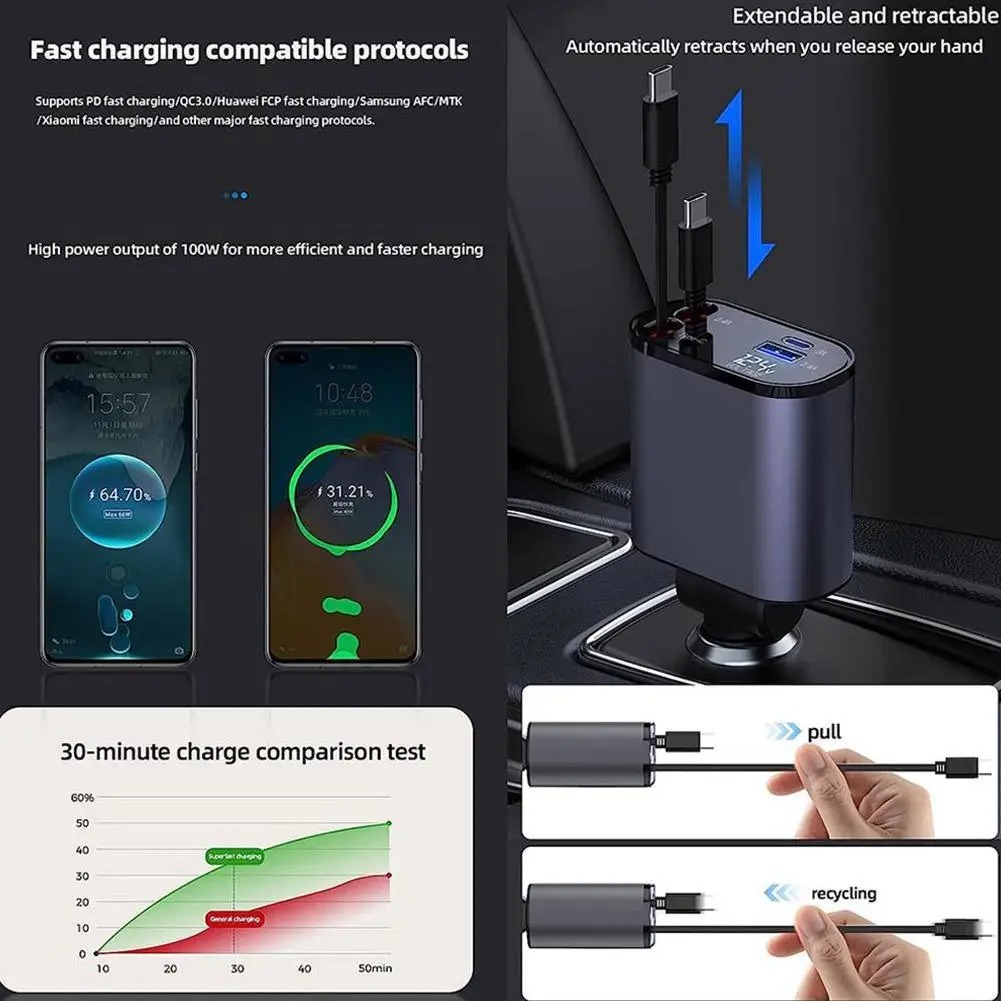 Car Charger 100W Super Fast Charging Car Cigarette Lighter USB-C Adapter
